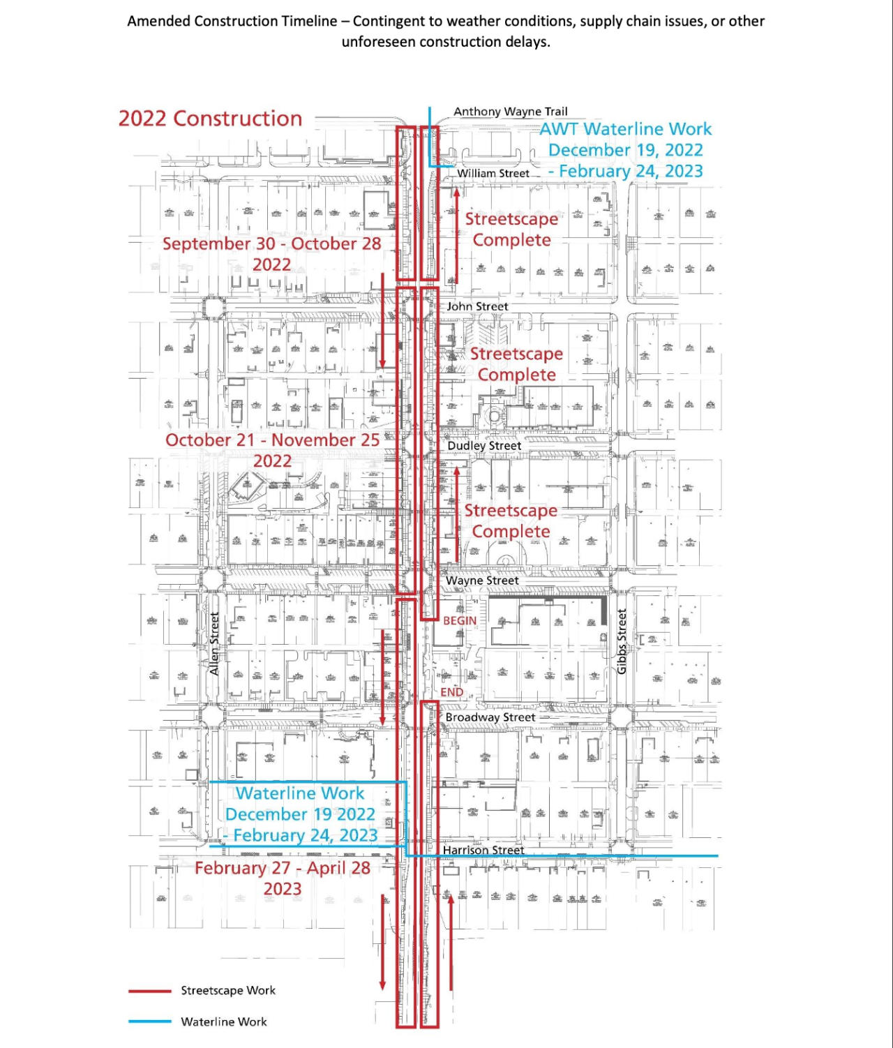 construction-timeline-ultimate-uptown